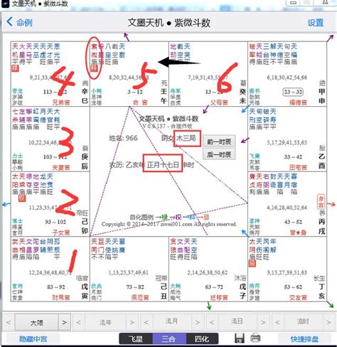 紫微斗數 金四局|五行局 – 紫微麥